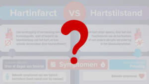 Infographic hartstilstand & hartaanval | BHV Nederland