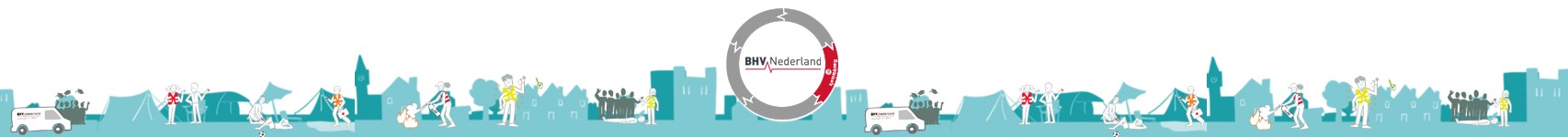 In de tweede stap van de Cirkel van BHVNederland worden de rest risico's besproken.